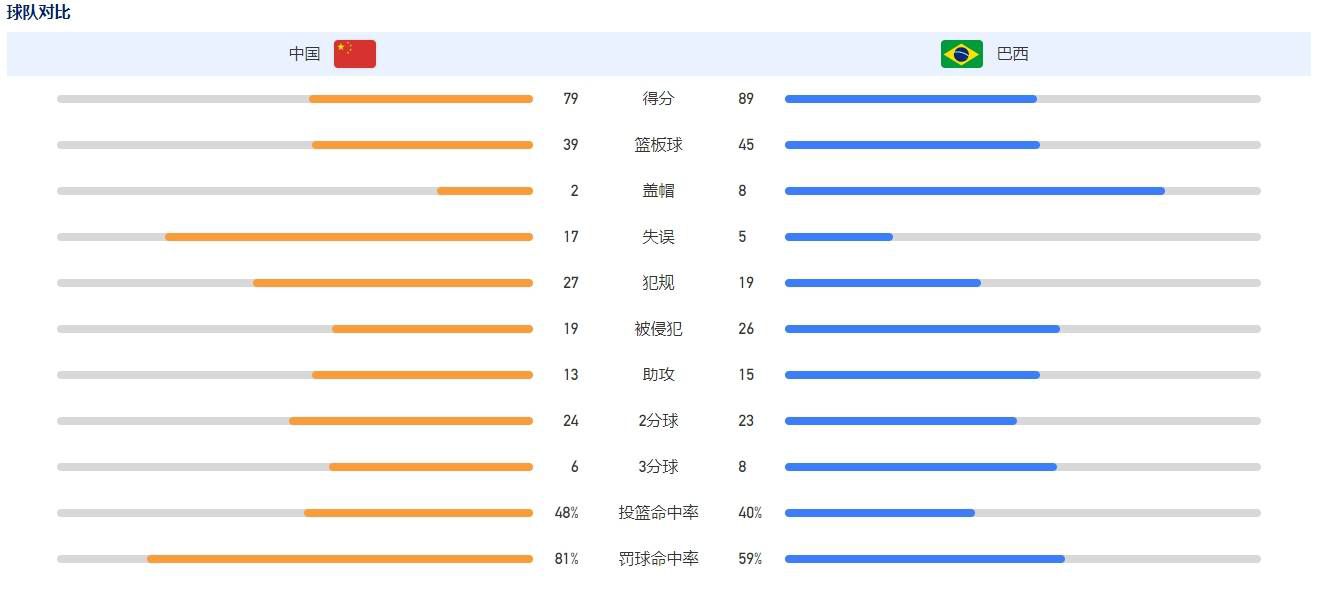 TV动画的续篇，讲述卖炭少年为了让妹妹变回人类，与杀害家人的鬼作战，踏上一场惊 屡破影史票房纪录，《鬼灭之刃》赚爆了？