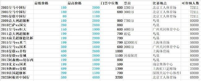 讲述同一世界观全新故事2025-10-21 马律师回归！