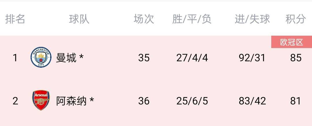 专访 | 聚焦法官群体的法律剧如何守住《底线》 2022-10-11 从频频登上热搜的高能剧情，到“法网灰灰”“法律人嘴替”等出圈梗，由最高人民法院指导创作的《底线》成为了近期热度最高的法治题材行业剧。