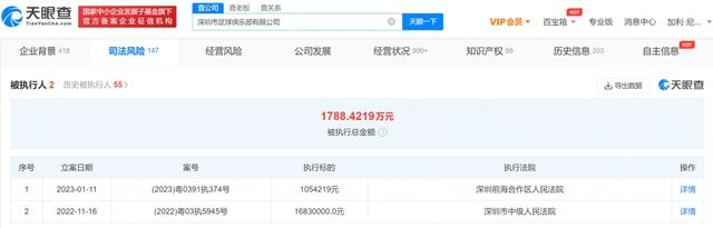 在做客《对话》栏目时，尚琳琳表示该系列的受众从来都很少预购，大家都是映前一两天才会去买票，她相信观众对《熊出没》是有信心的，团队年复一年的努力会成为观众走进影院的动力。