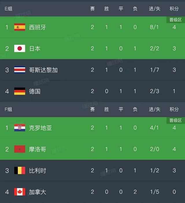 一抵达机场，李宇春便受到现场媒体及粉 江一燕郎朗奥运同框 与巴西儿童互动预热传火炬 2016-06-30 29日上午，以网友票选“中国温度”代表人物的身份入选奥运火炬手的江一燕和钢琴家郎朗等人抵达巴西的标志性景点——素有“魔鬼之喉”之称的伊瓜苏瀑布，与一早等候在此的华人代表一起，提前感受火炬传递的激情。