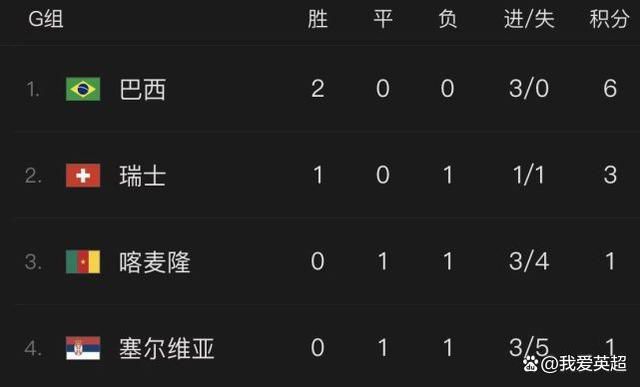 可能有人会说，影片结尾，张艾嘉饰演的常老师最终还是自杀了。