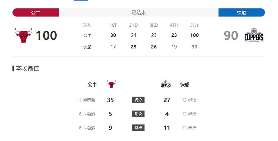 这些明星童年照中，你能认出几个？